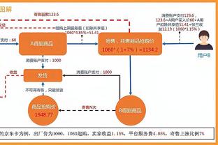 后面追上来了！德甲第三斯图加特先赛距拜仁1分 拜仁落后药厂10分