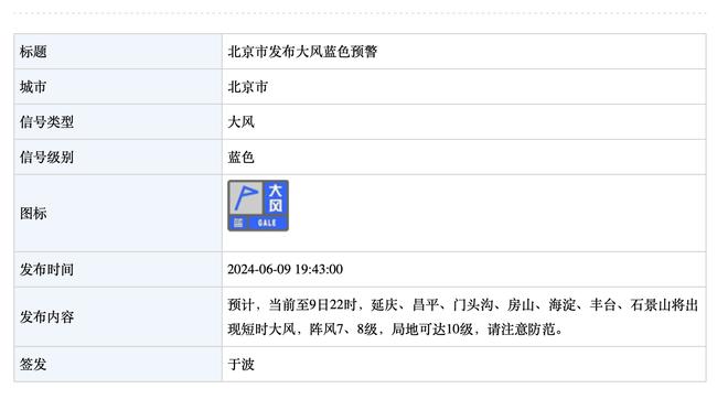 斯波谈续约：在教练这份工作上 我还把自己当作年轻人